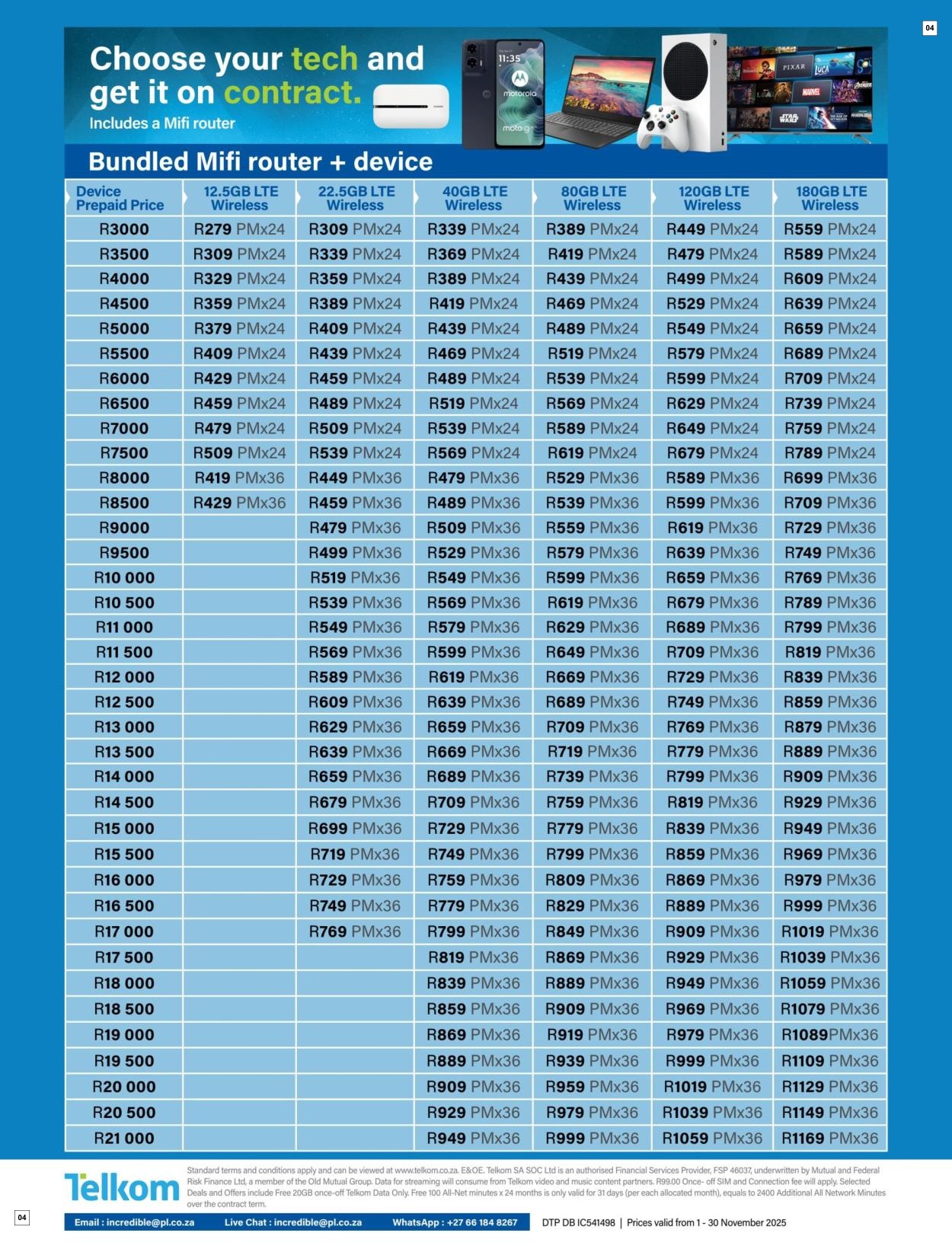 Incredible Connection Specials 01 Nov - 30 Nov - Page 4
