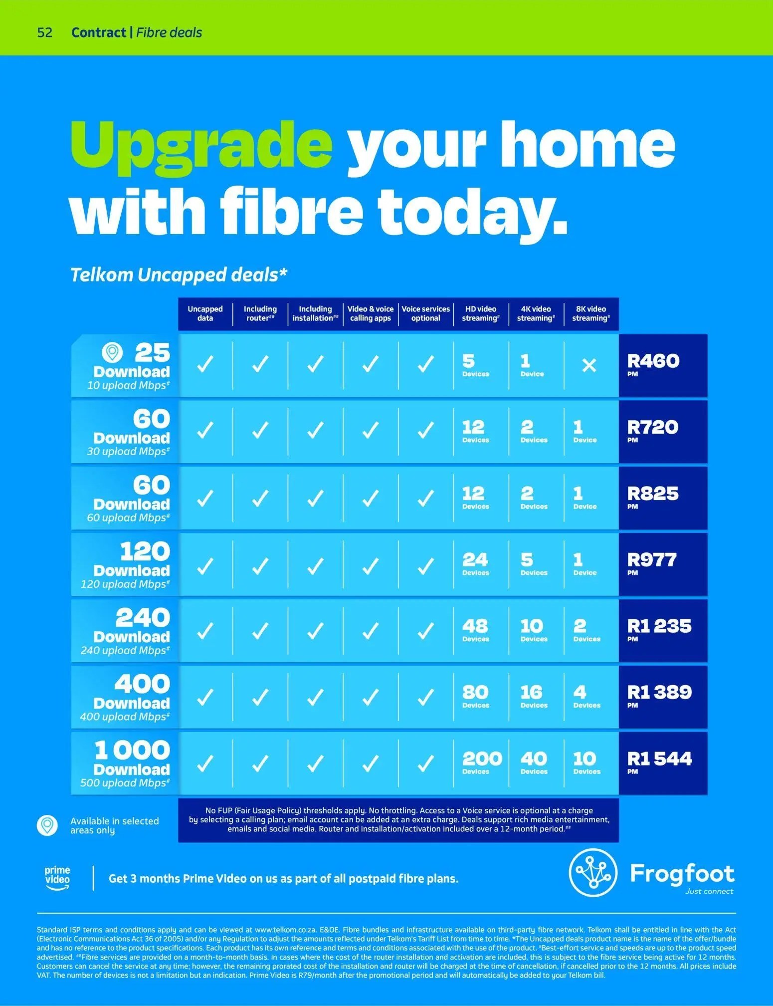 Telkom Deals - Page 50
