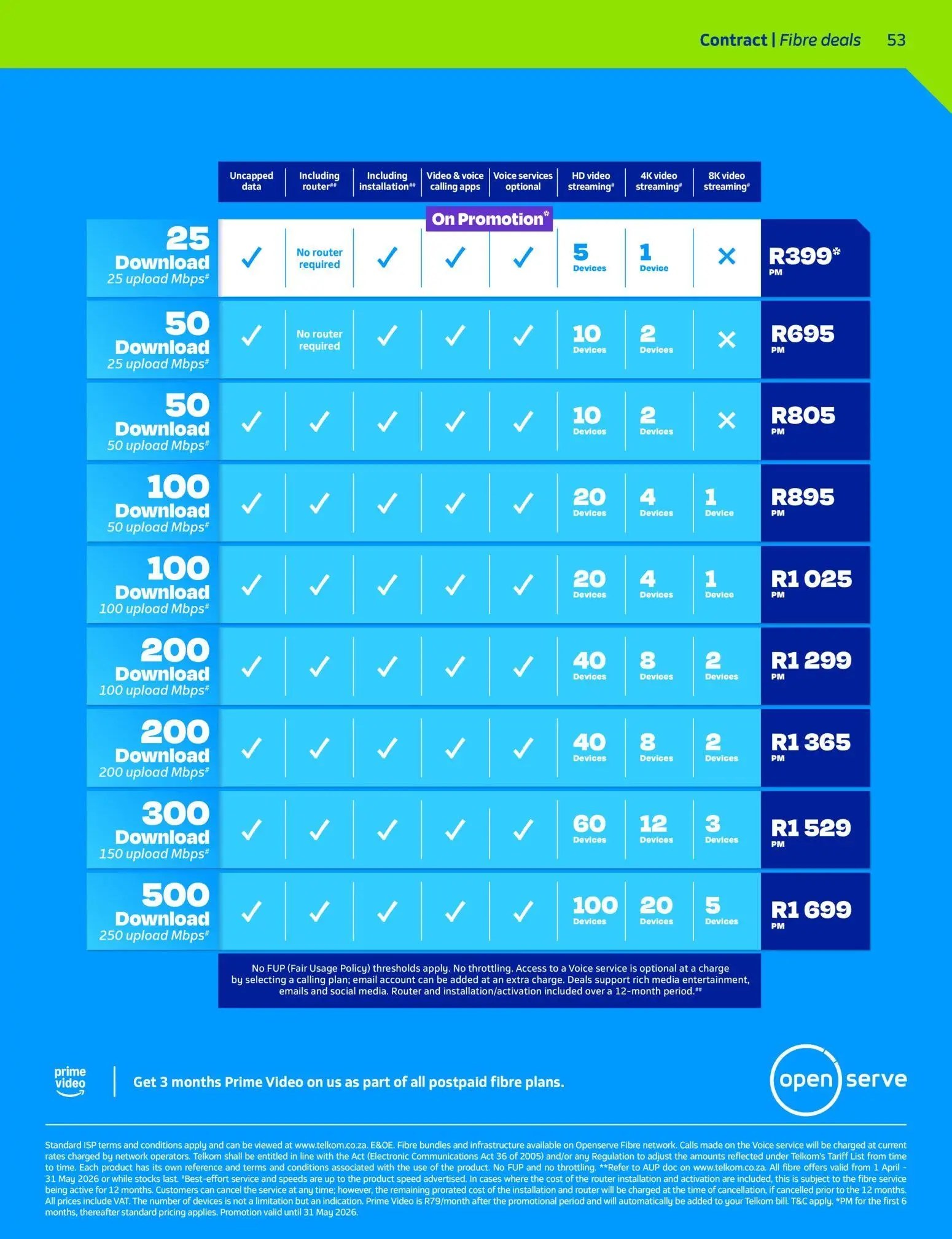 Telkom Deals - Page 51