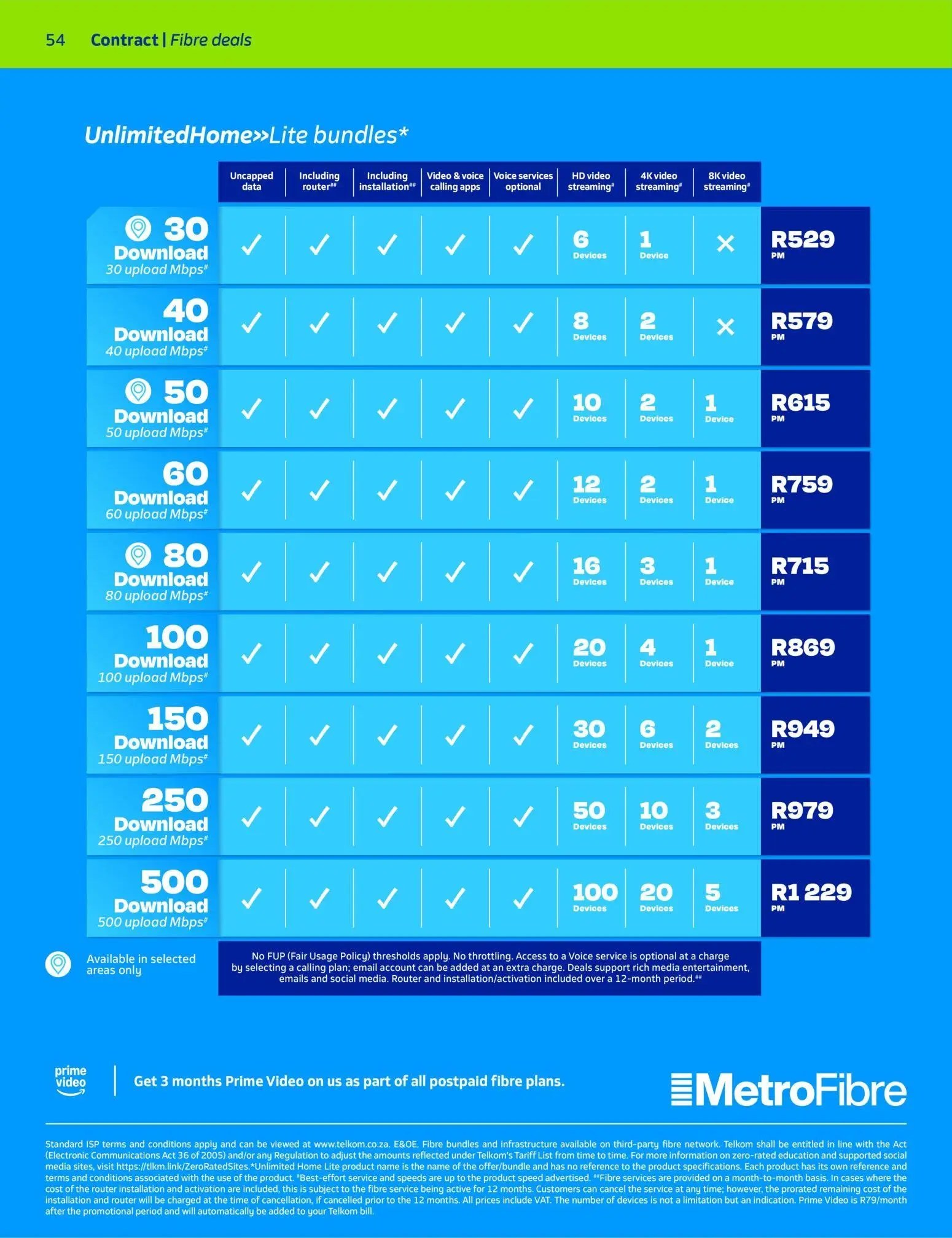 Telkom Deals - Page 52
