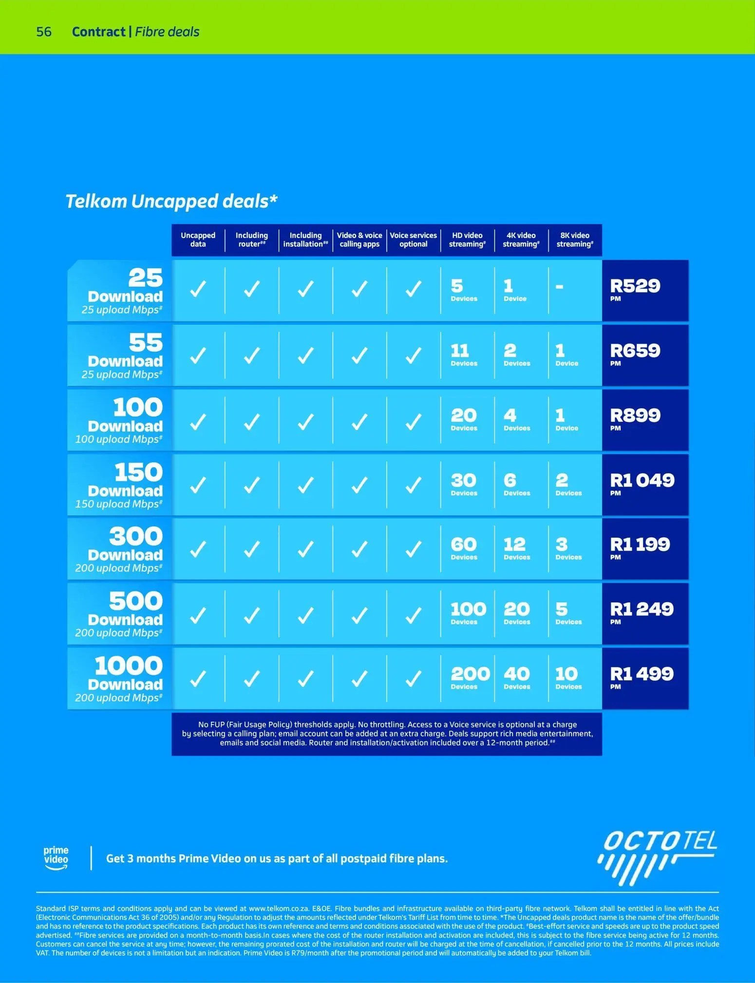 Telkom Deals - Page 54