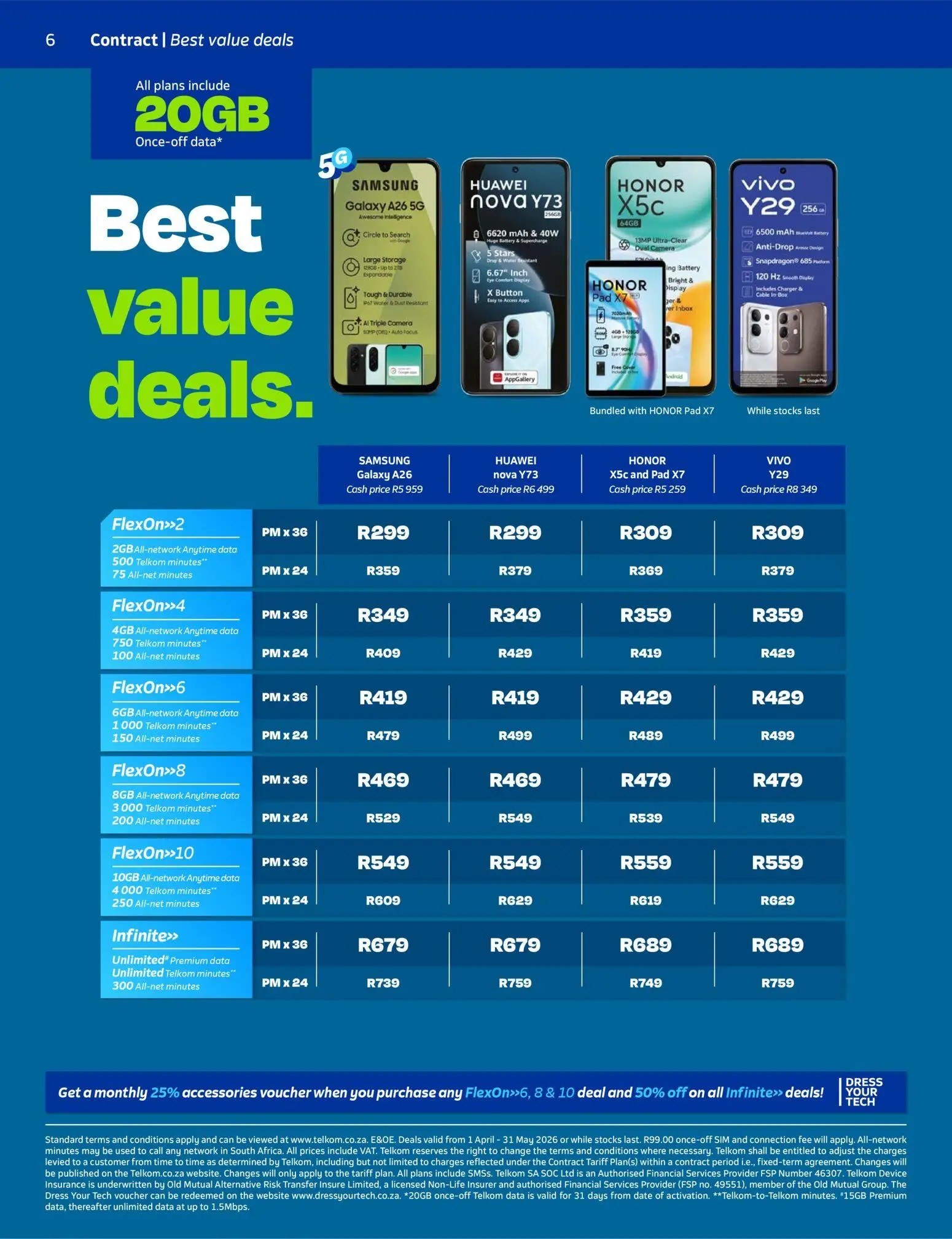 Telkom Deals - Page 6