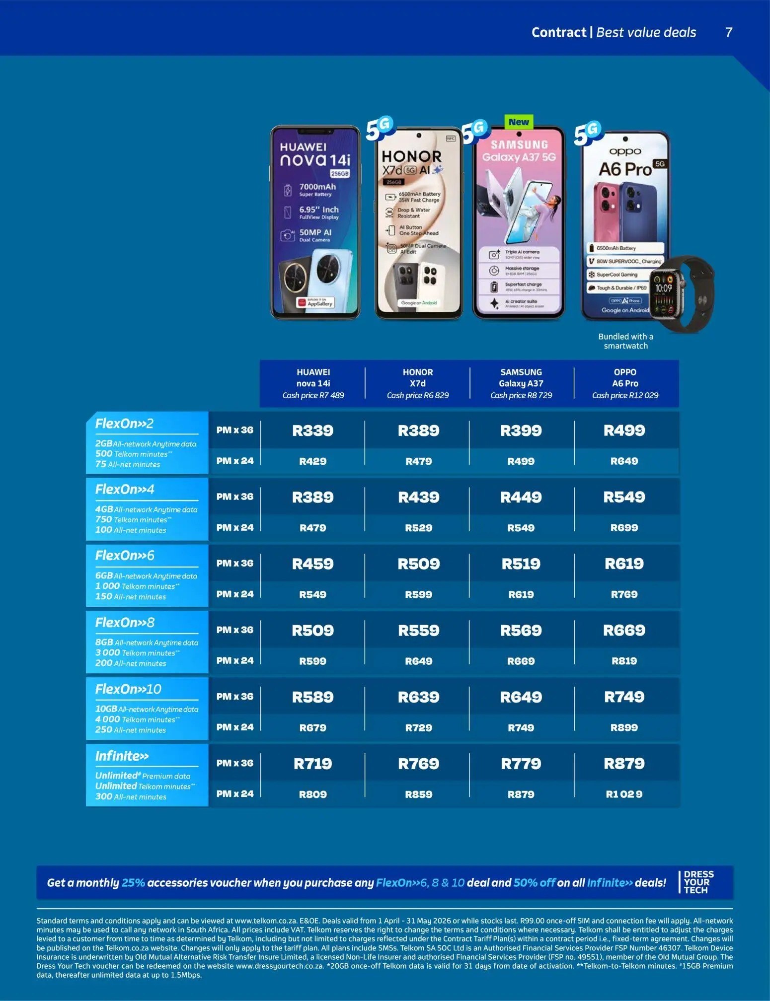 Telkom Deals - Page 7