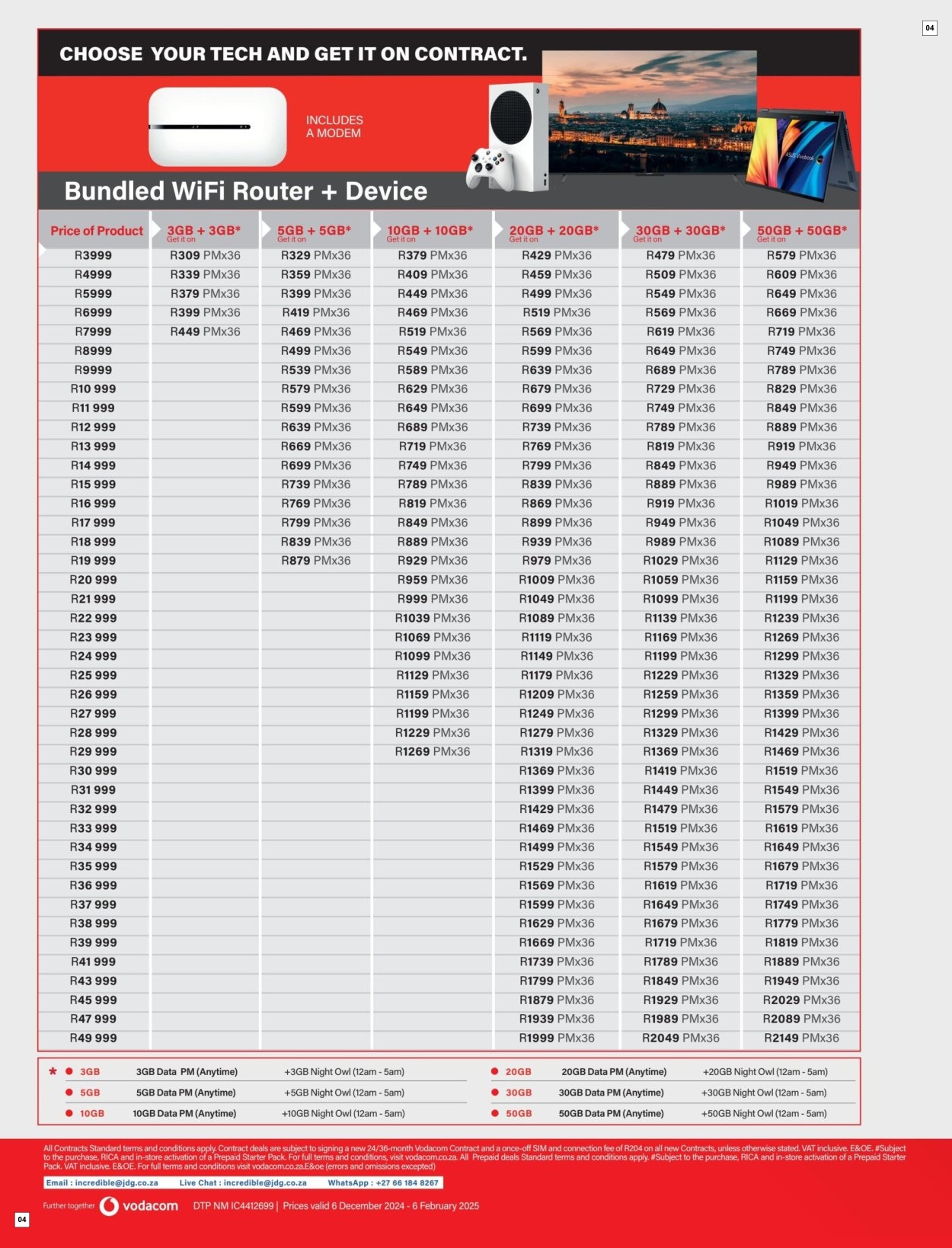Incredible Connection Specials 06 Dec - 06 Feb - Page 4